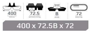 How to measure by yourself