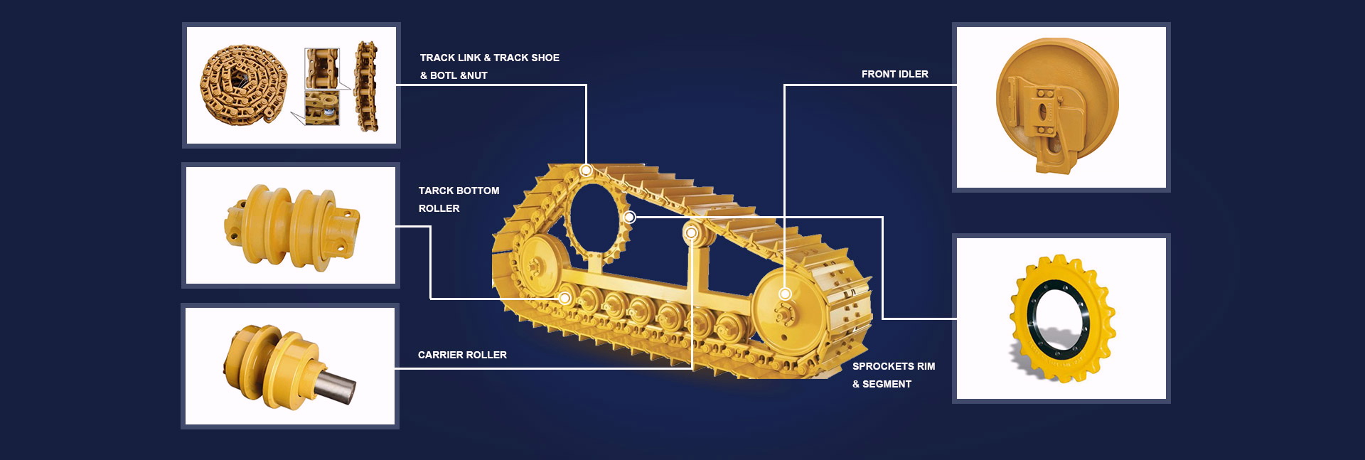 Awọn imọran 6 lati Ṣetọju Itọju Ẹka Excavator rẹ daradara