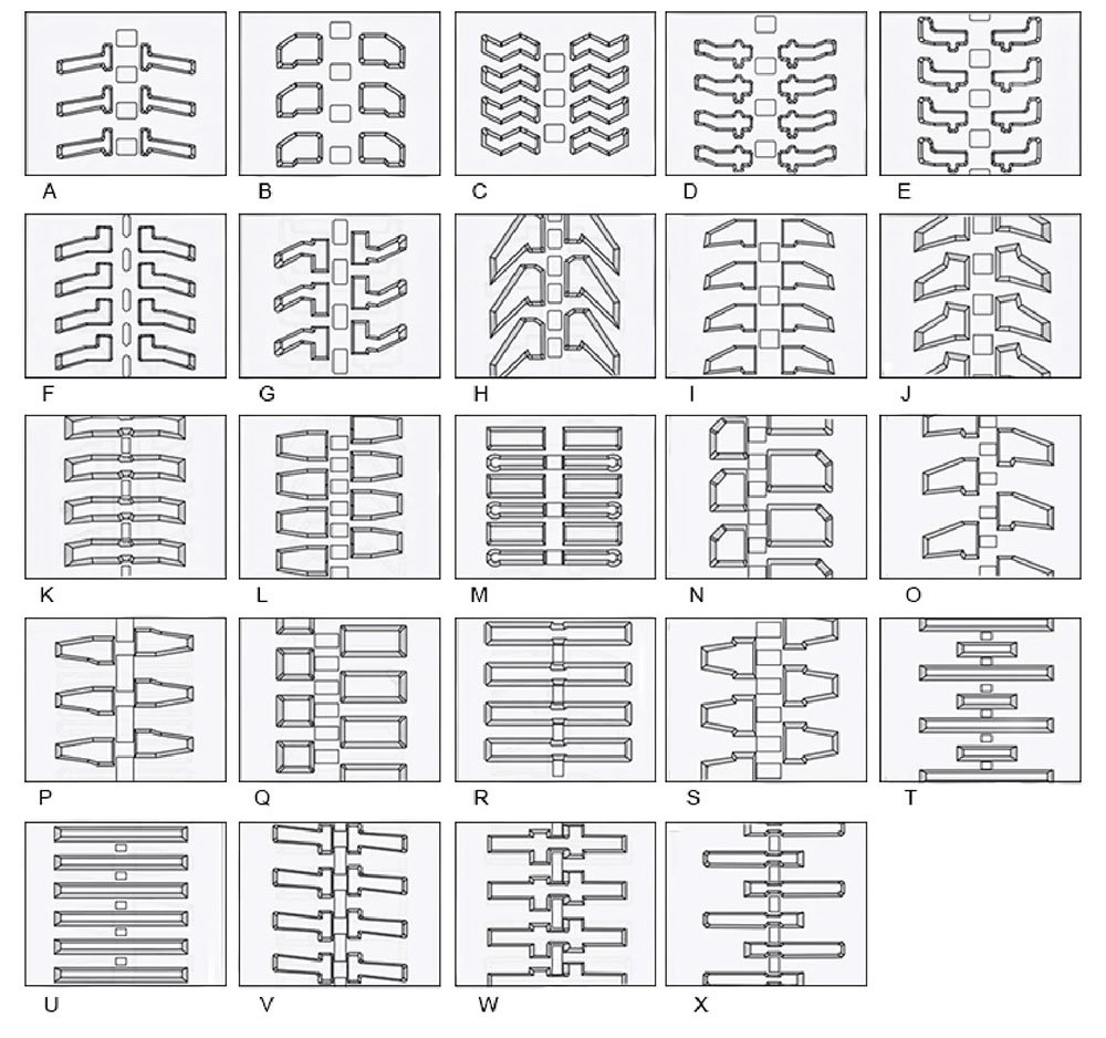 There are different patterns for your choice