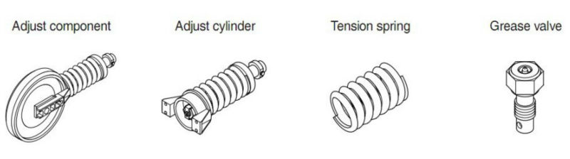 components