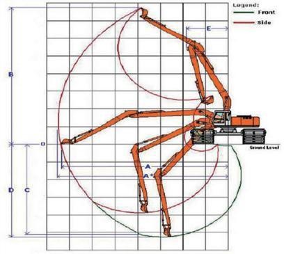 Amphibious Excavator for Sale | Float Track Manufacturer